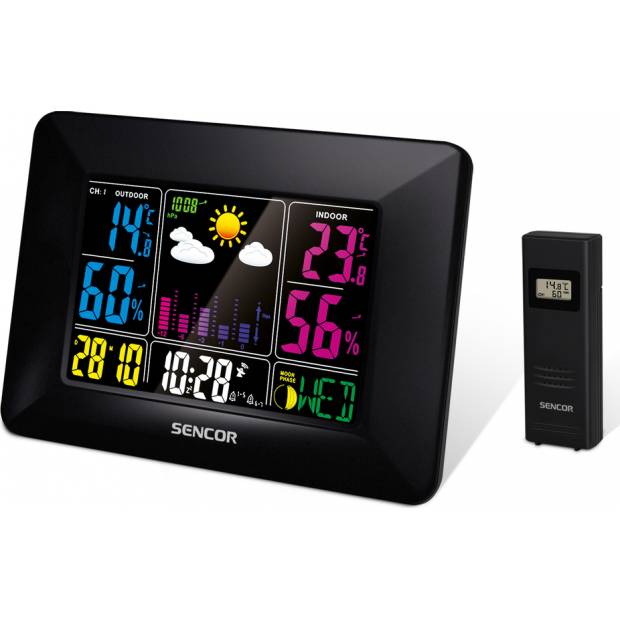 SWS 4660 METEOSTANICE 35052020 SENCOR